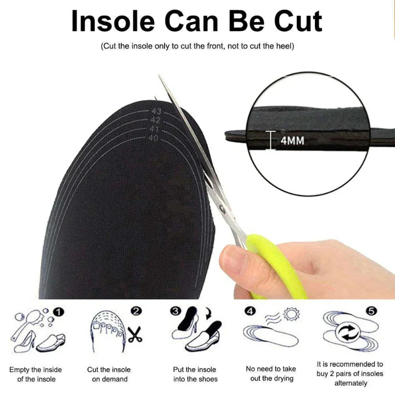 USB Rechargeable Heated Insole - Heated Insole Rechargeable 评论和价格